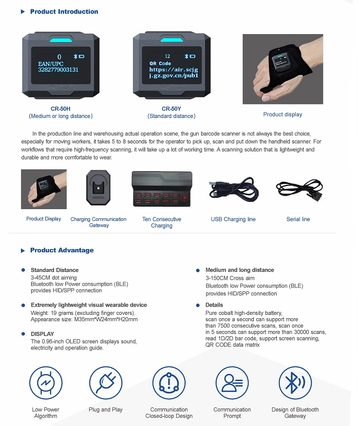 康利达-“The Ring”Wearable Visual Intelligent Device(1)(1).png